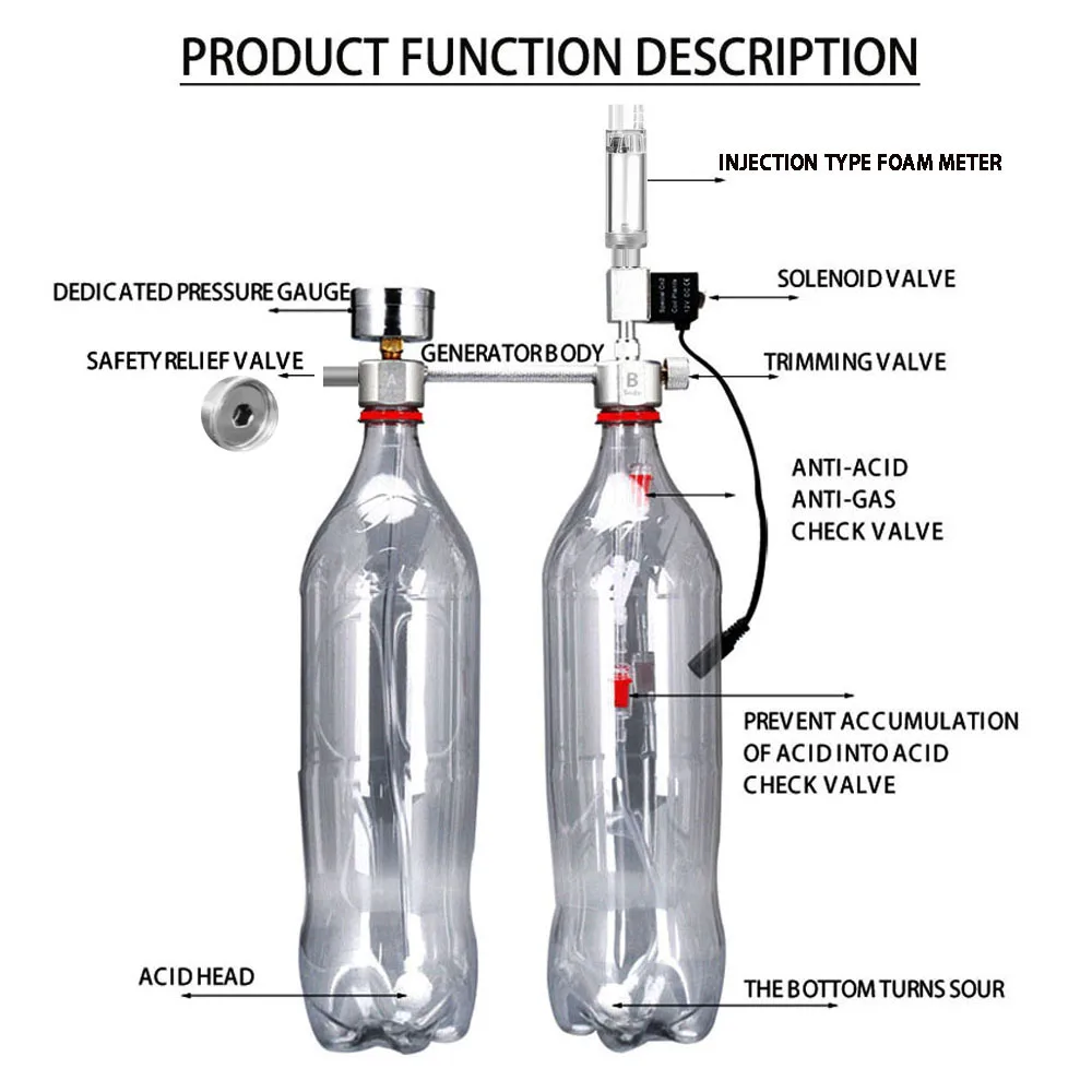Kit Sistem Generator Reaktor C - Planted Aquarium Tank Kit ulasan dan harga